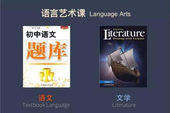 其实,如果通过做题就能培养文学修养,那也难怪好作家纷纷退出作协。