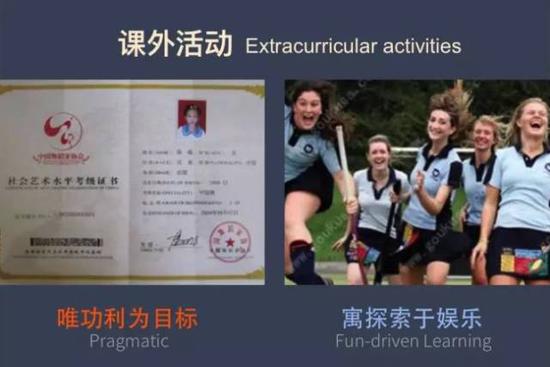 其实,拿到钢琴十级证书的那天,TA可能开始憎恶音乐,这和高考是一个道理。