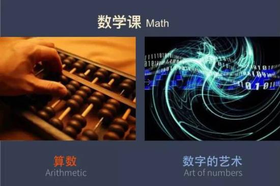 其实,我们真的可以因为孩子一年级就能做三位数的加法永远得意下去吗。