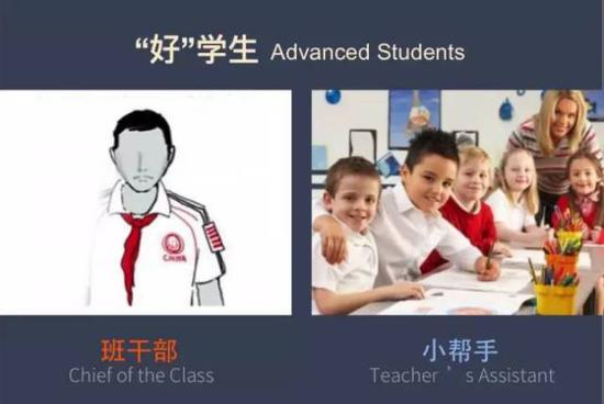 其实,我们需要更多有责任感,乐于助人的人,不是马屁精,告密王,小官僚。
