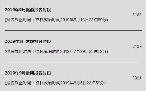 SBR及战略专业阶段考试费用