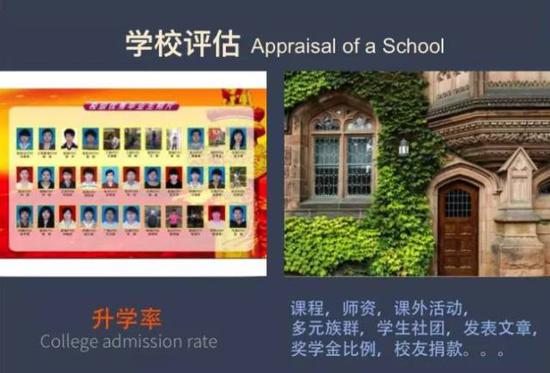 其实,学生用血泪换来升学率为学校赢得声名从而吸引更多忍心的家长。