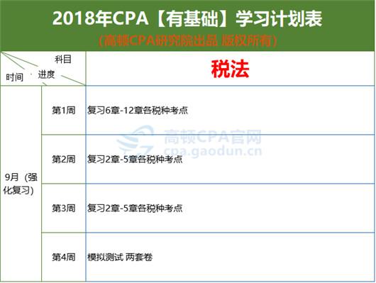 2018年CPA考试税法教材学习计划