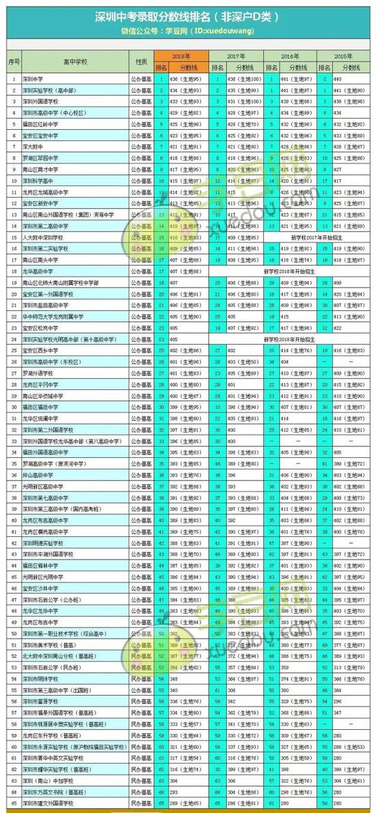 本文由百家号作者上传并发布,