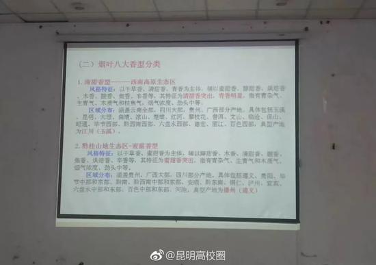 微博@昆明高校圈 图大学有抽烟课？网友开始议论纷纷：