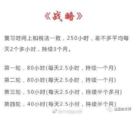 经济法: