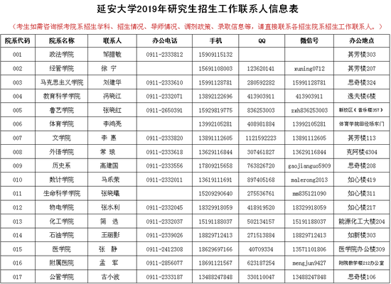 九、联系方式