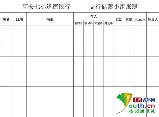 图为“道德银行”储蓄账簿 中国青年网通讯员 左雯 供图