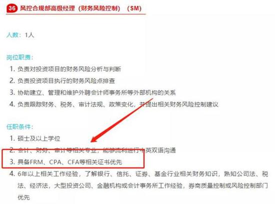 中国石化资本重磅招聘 具备FRM CFA证书优先