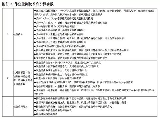 来源：“清华小五爷园”公号