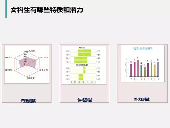 文科生最典型的特点是社会性、艺术性比较强。