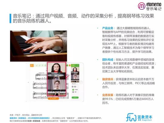 “AI+真人老师直播“，颠覆钢琴陪练市场音乐笔记：