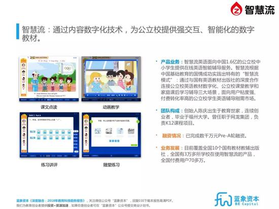 教材教辅内容数字化融合案例智慧流：