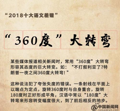 “2018十大语文差错”公布 这些易错字词你读对了吗