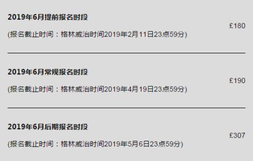 SBR及战略专业阶段考试费用