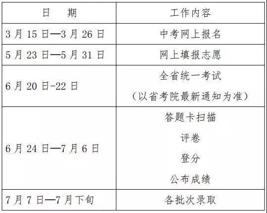 8所高中安排 50%普通生面向区内招生