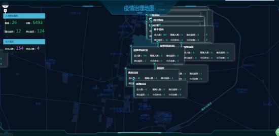 北京邮电大学“社区疫情防控云平台”助阵疫情阻击战