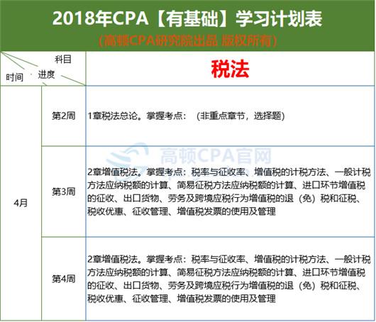 2018年CPA考试税法教材学习计划