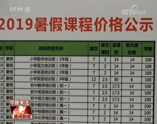 国家禁止超标教学 培训机构置若罔闻