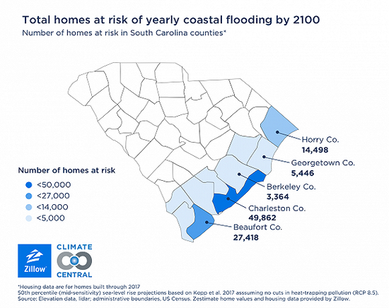2100年南卡罗来纳州可能遭遇洪灾的房屋总数