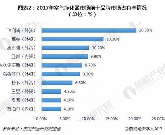 图片来源：网络