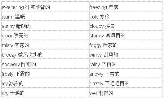 汇什么人口_常住人口登记卡是什么(3)