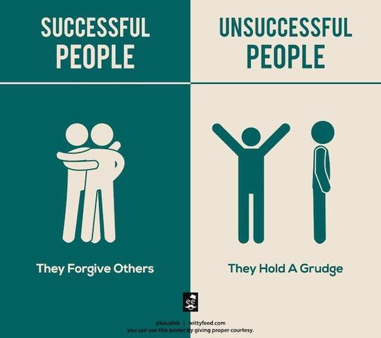 Successful people: They forgive others.成功者心怀宽恕。