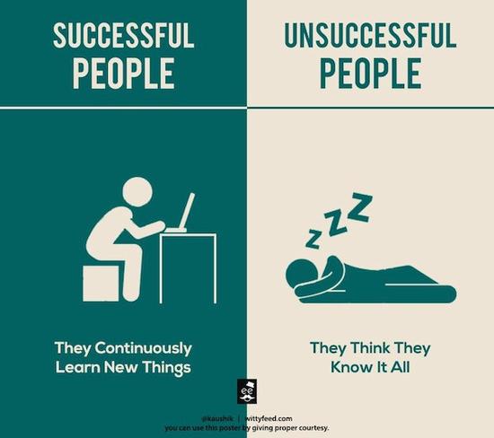 Successful people: They continually learn new things.