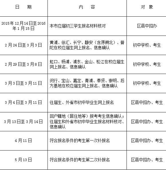 2016年上海中考报名时间安排已公布|中考|报名