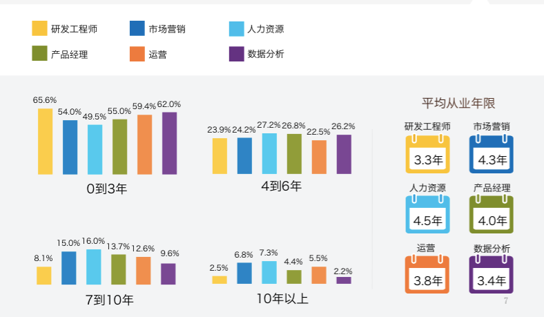 范冰冰收入来源_互联网公司收入来源(2)
