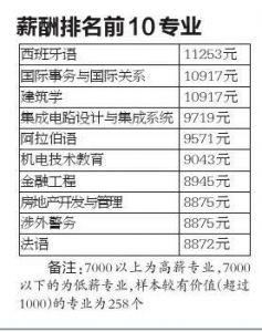 点击图片进入下一页 \