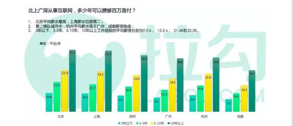 网站建设公司业务多吗 PT3K-fxqswxn6357434.png