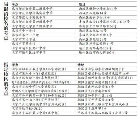 高考作弊首次入刑,全市各考点将配两个“考场狗”抓“隐形”作弊者