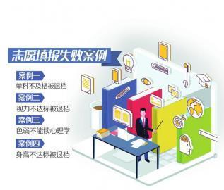 2023年4月初级经济师，HR补考真题解析