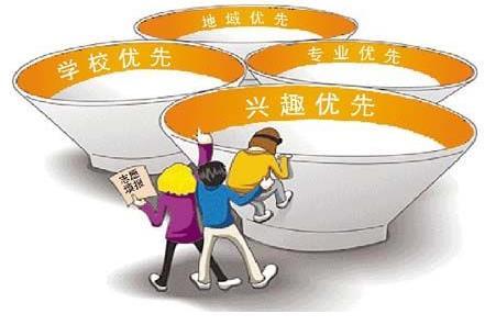2016北京高考英语：你准备好了吗？