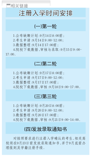 今年山东高职注册入学招生缺额计划分三轮公布