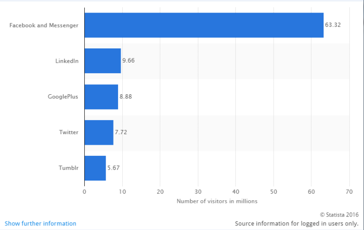 巴西奥运遭吐槽，科技还能在桑巴中摇摆吗？        