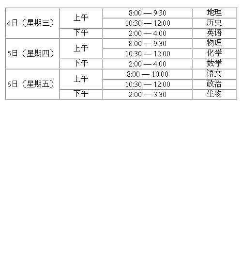 2017年北京市春季高中会考将在元旦后进行