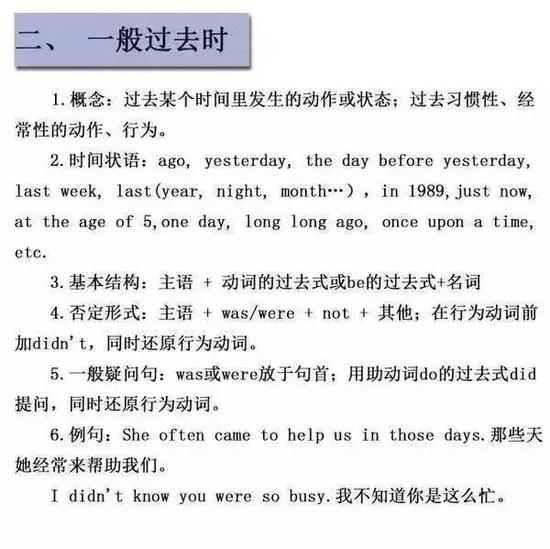 收藏:16张图让你掌握英语16种时态(图)|英语|时态