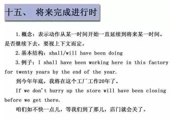 收藏:16张图让你掌握英语16种时态(图)|英语|时态