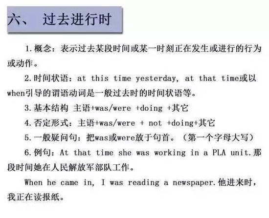 收藏:16张图让你掌握英语16种时态(图)|英语|时态