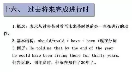 收藏:16张图让你掌握英语16种时态(图)|英语|时态