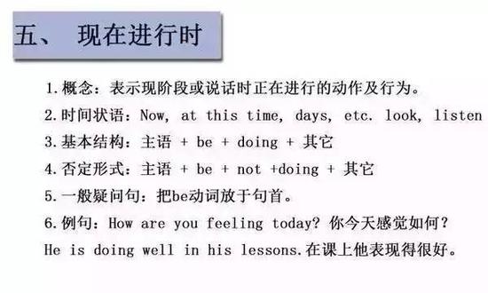 收藏:16张图让你掌握英语16种时态(图)|英语|时态