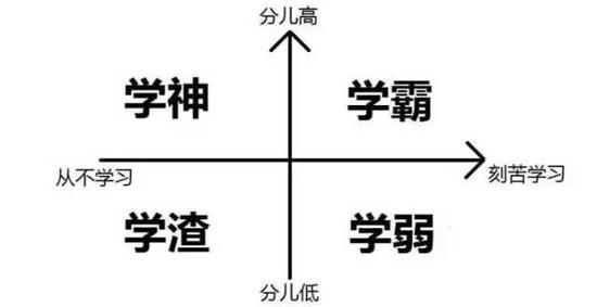 （图片来源：表情吧）