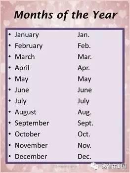 有种英语老师从不教生活里却每天用