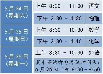 全市采取统一考试科目、统一考试时间、统一组织考试、分区网上评卷的方式进行考试和评卷工作。