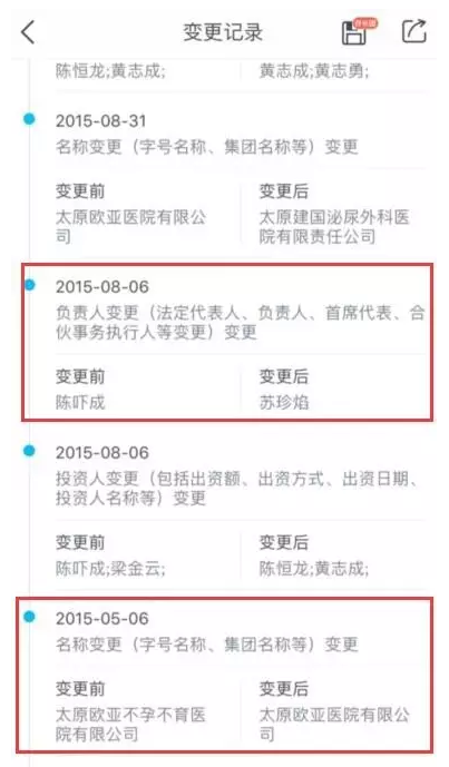 ▲图片来源:启信宝