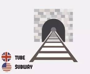 British - tube