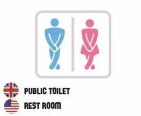 British - public toilet