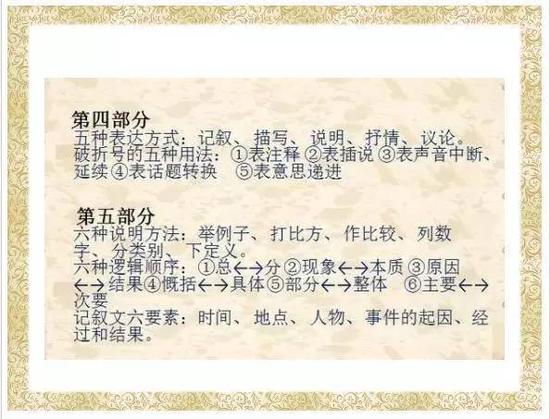 2017北京中考语文考点大全 套路满满的|中考|语文